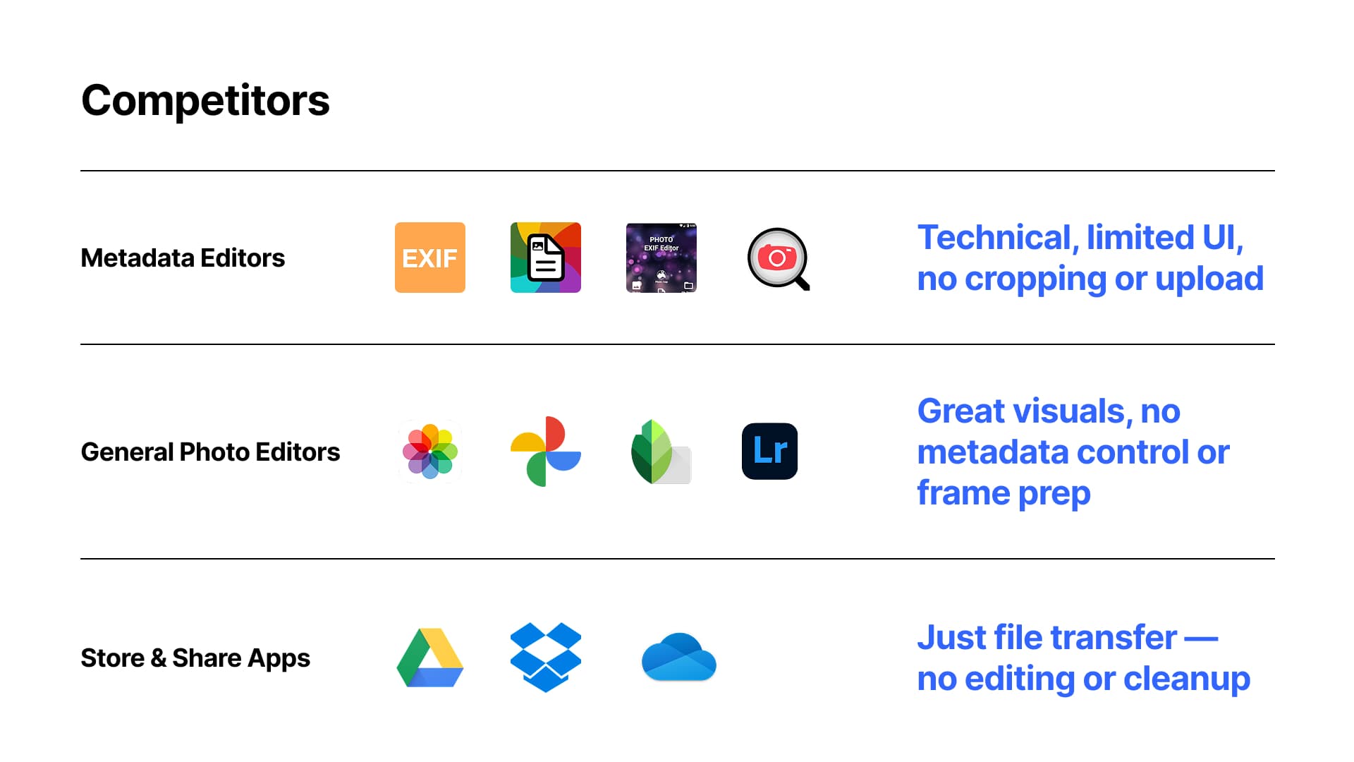 Research & Insights 2