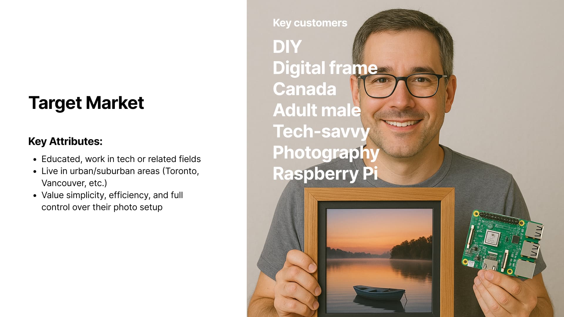 Research & Insights 1